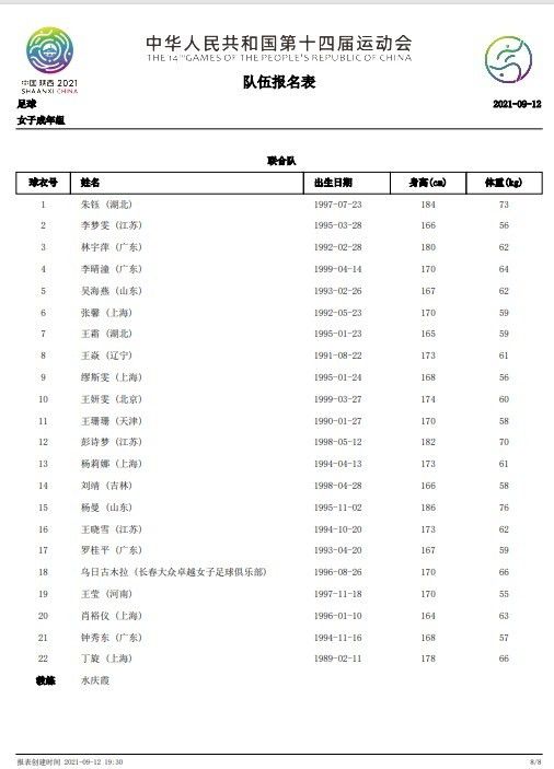 TA：28岁马夏尔明夏自由身离队！